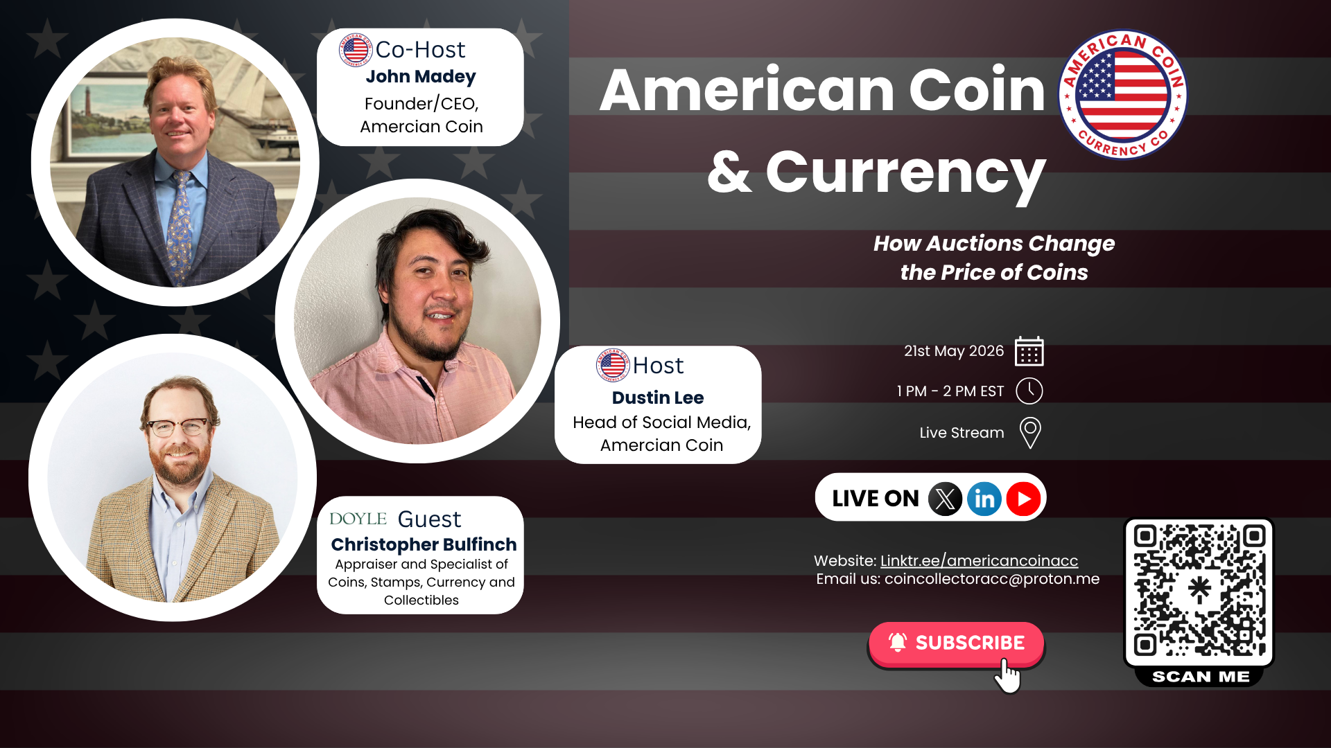 How Auctions Change the Price of Coins