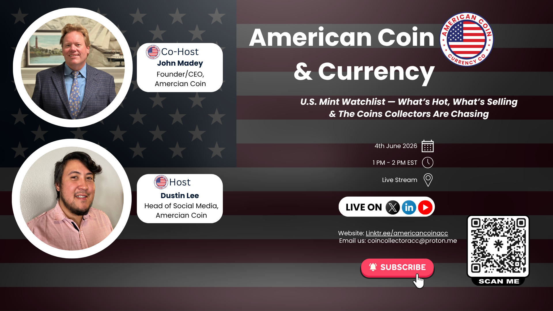 2026 U.S. Mint Watchlist: What’s Hot, What’s Selling & The Coins Collectors Are Chasing