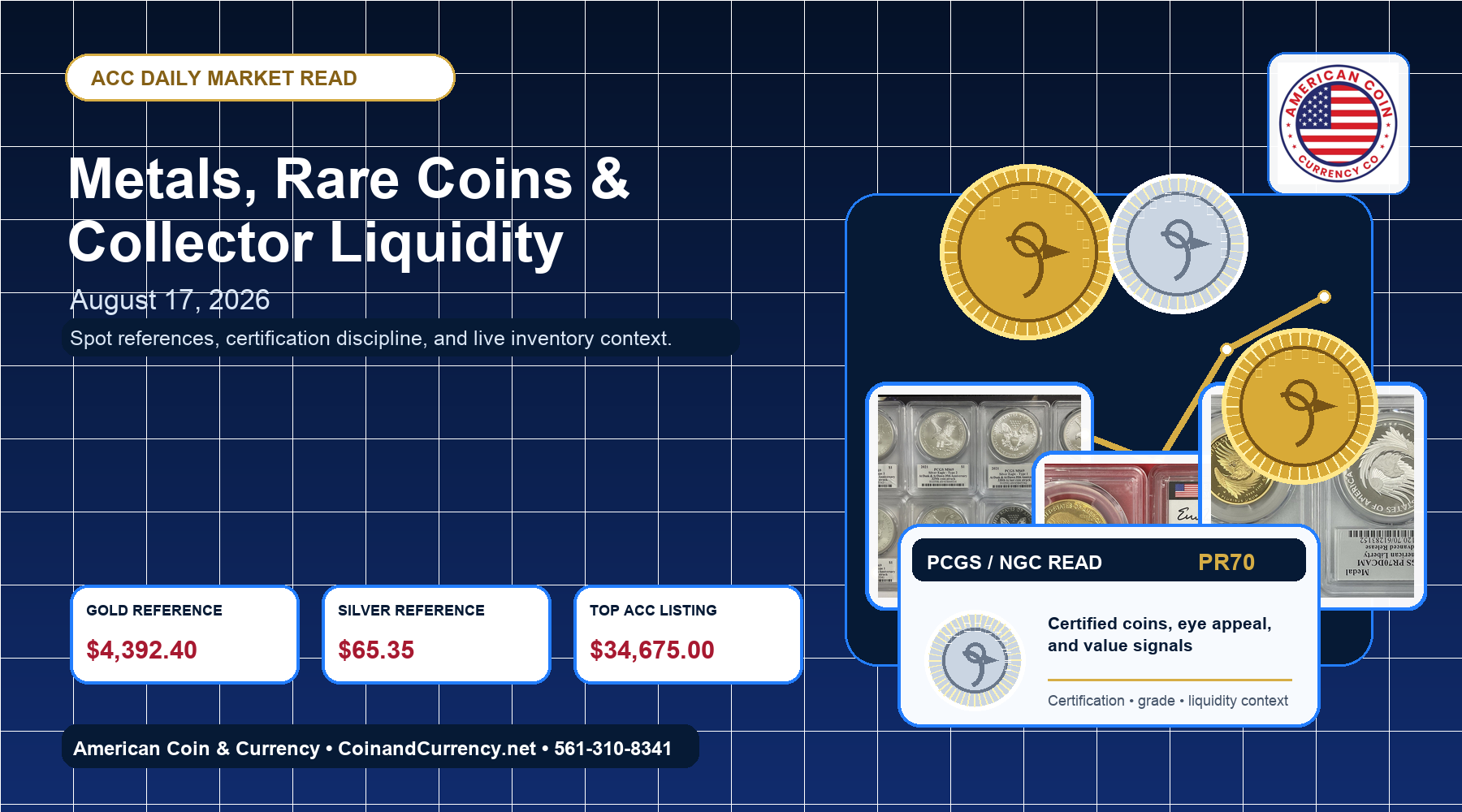 Daily Metals & Numismatic Market Read: August 17, 2026